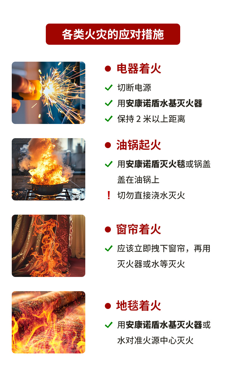 1717398155576974.jpg 火災(zāi)發(fā)生時(shí),滅火、逃生時(shí)間有多少?_07.jpg