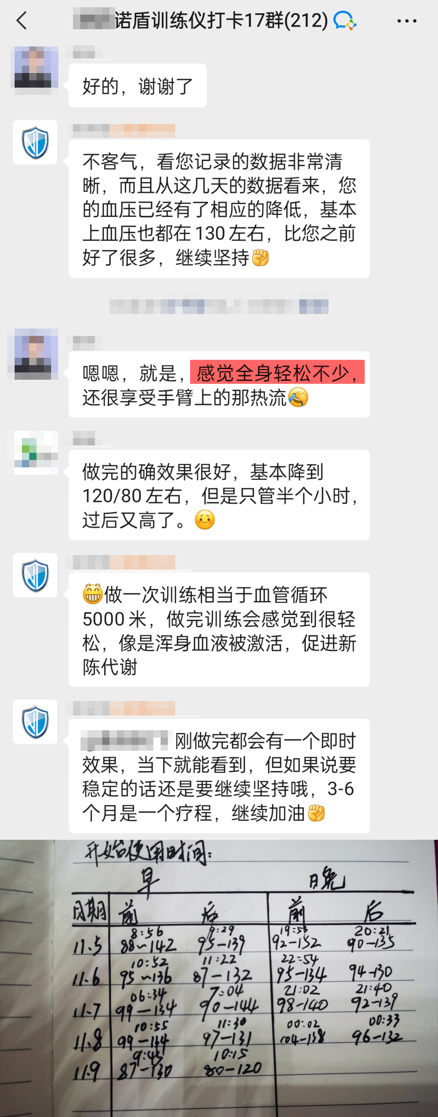 訓練5天血壓從142-88到130-87，感覺全身輕松不少還很享受.jpg